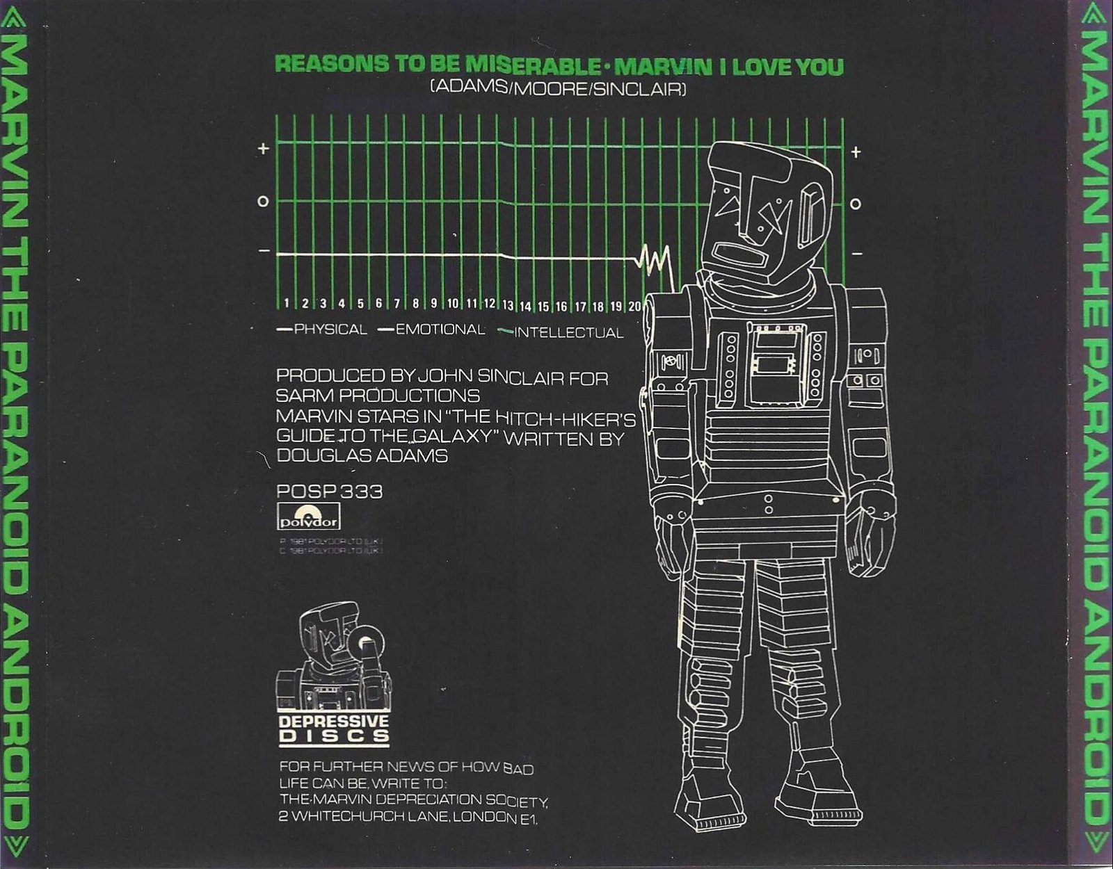 Back cover of POSP 333 CD